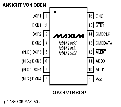 Pinout MAX1668/MAX1805/MAX1989